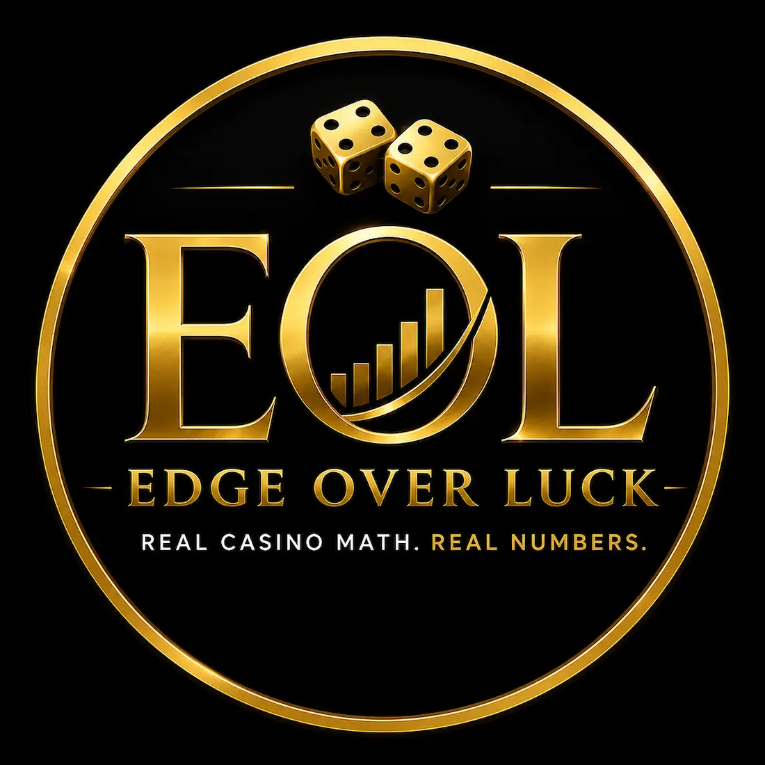 EdgeOverLuck.com bankroll and gambling odds tools